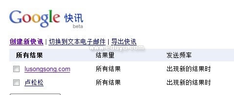六款站长必备的Google官方工具—Google快讯