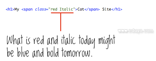 naming conventions example