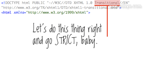 strict doctype example