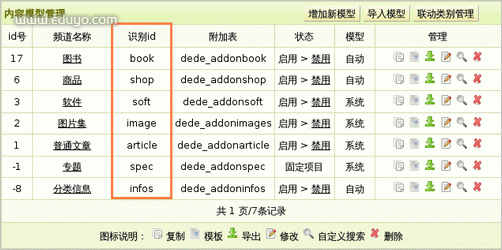 自定义模型使用教程