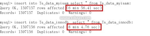 MYSQL innodb存储引擎和myisam存储引擎效率比较 - 苦雨 - 我的博客