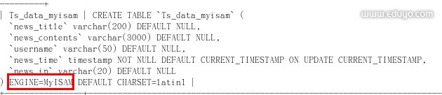 MYSQL innodb存储引擎和myisam存储引擎效率比较 - 苦雨 - 我的博客